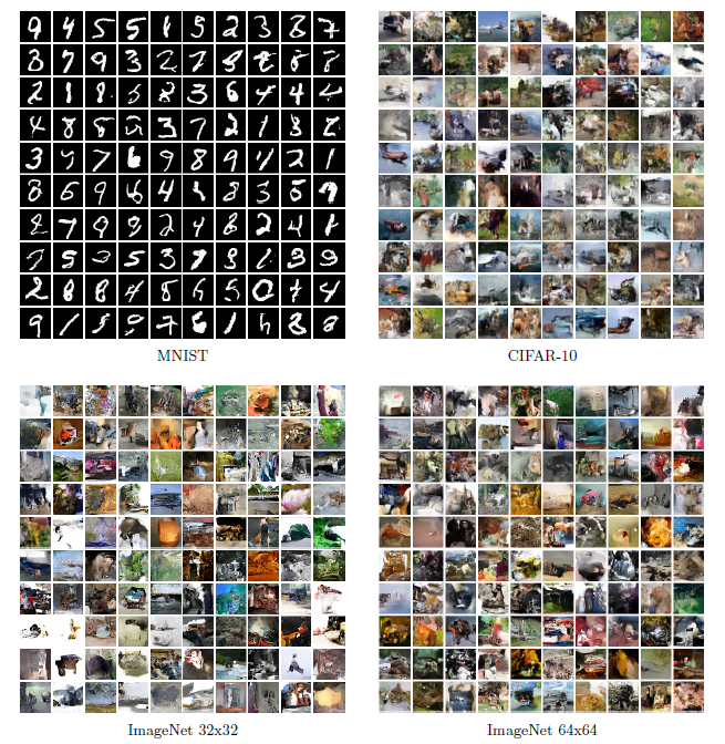 Image_Datasets